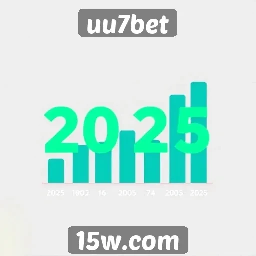 Perspectivas de crescimento do uu7bet até 2025